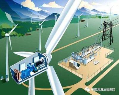 中國風電行業&ldquo;風口正盛&rdquo;,長城潤滑油領航&ldquo;乘風直上&rdquo;