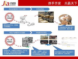 中國地板經銷商大會 家居建材領域O2O新模式分析報告